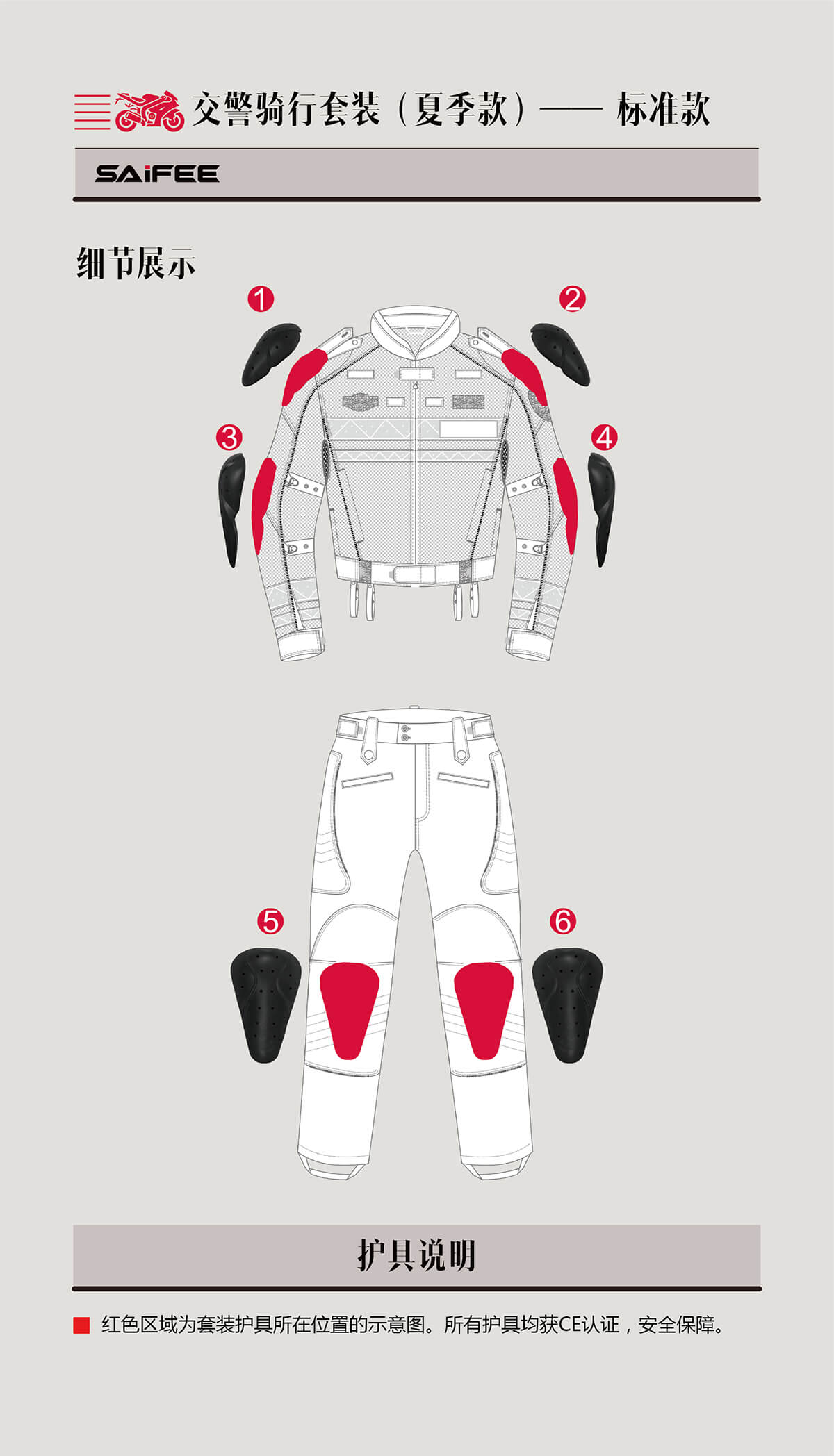 交警骑行服夏季款护具说明