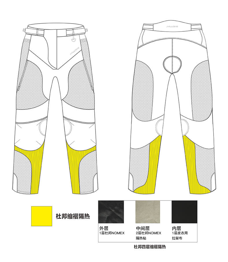 杜邦四层缩褶隔热